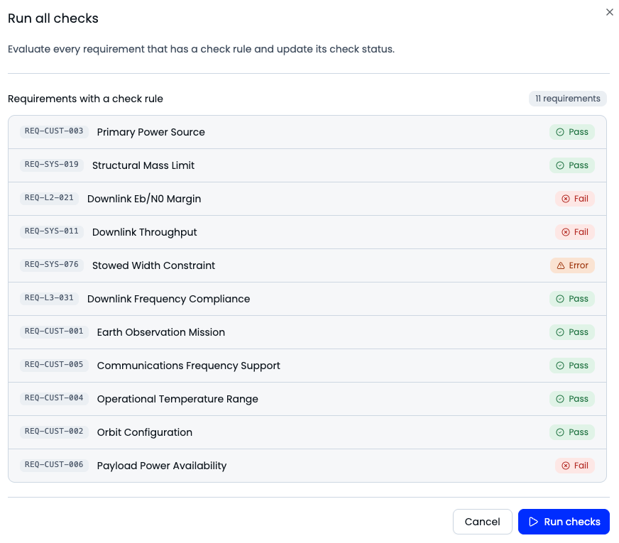 Running every requirement check in synapse™, with pass, fail and error results listed per requirement