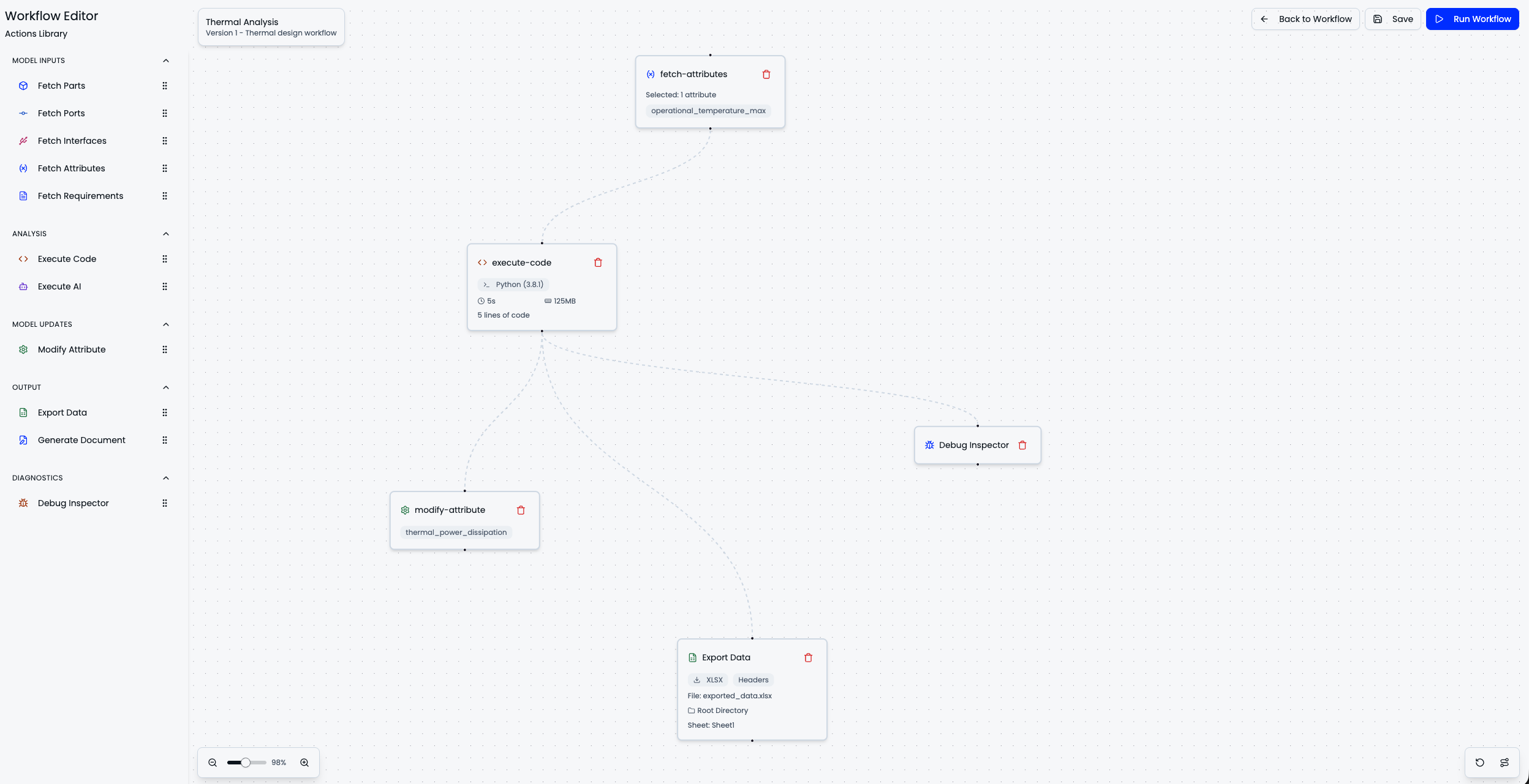 The workflow editor in synapse™: nodes fetching attributes, running code and writing the result back